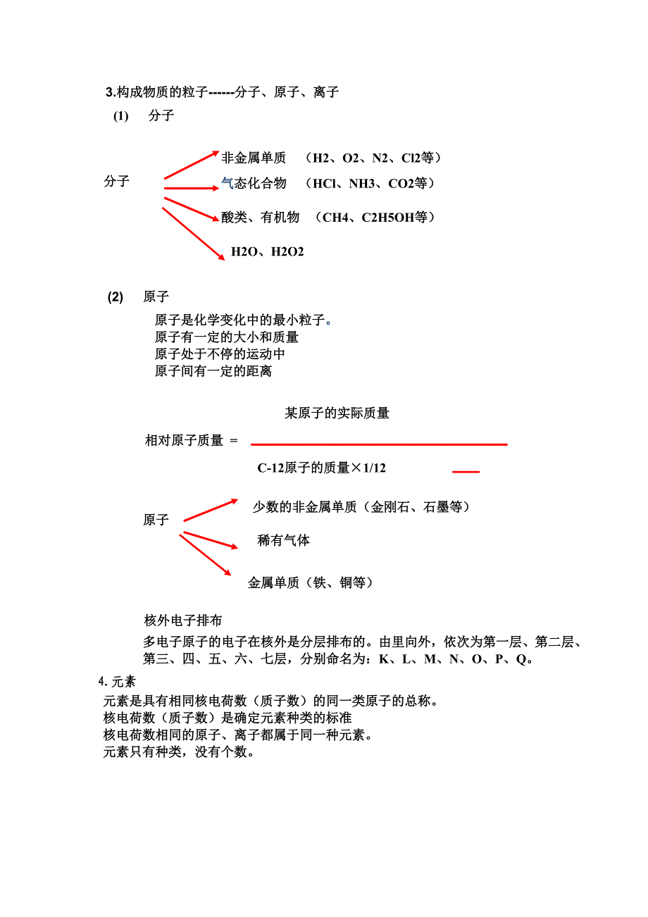 初三化学知识网络图_第2页