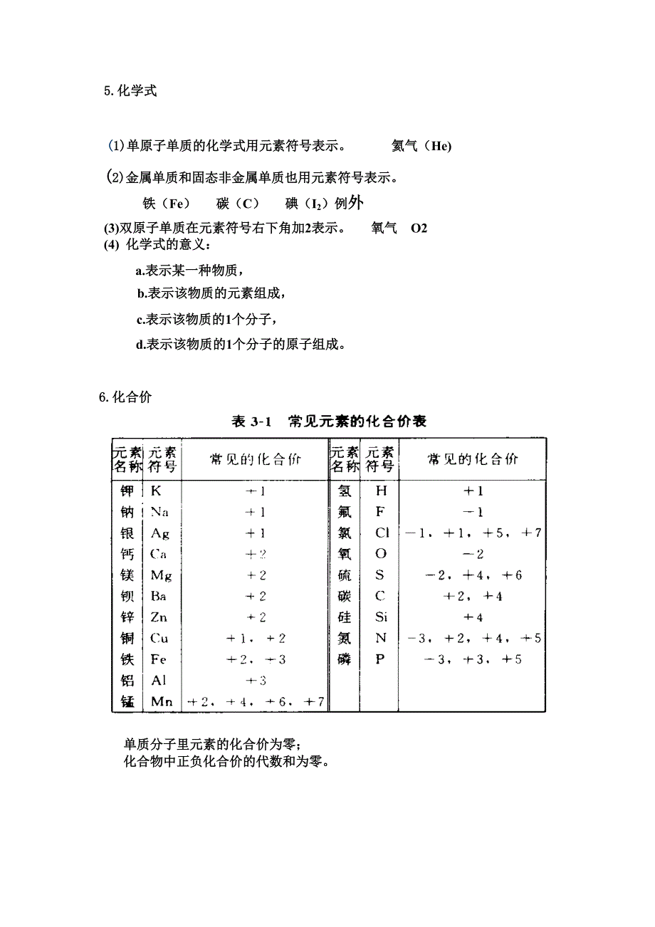 初三化学知识网络图_第3页