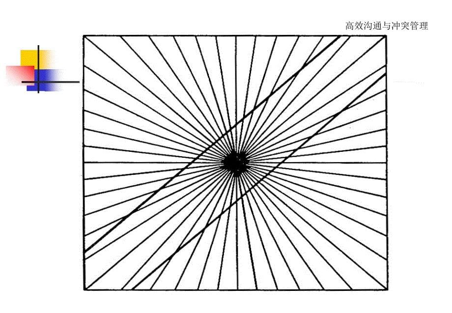 高效沟通与冲突管理二_第5页