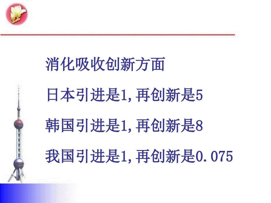 提升校长课程领导力_第5页