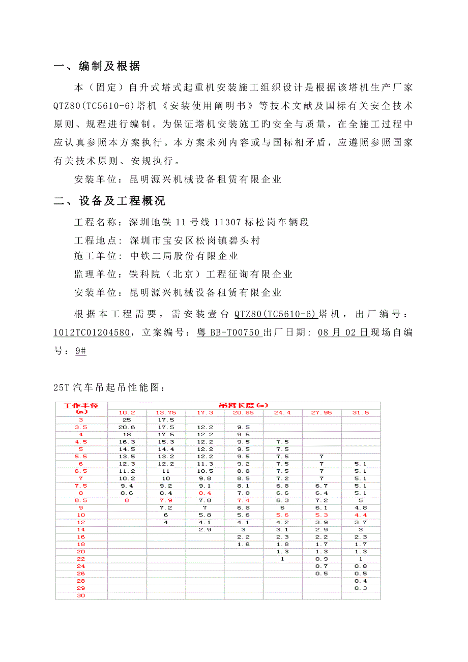 安装方案_第1页