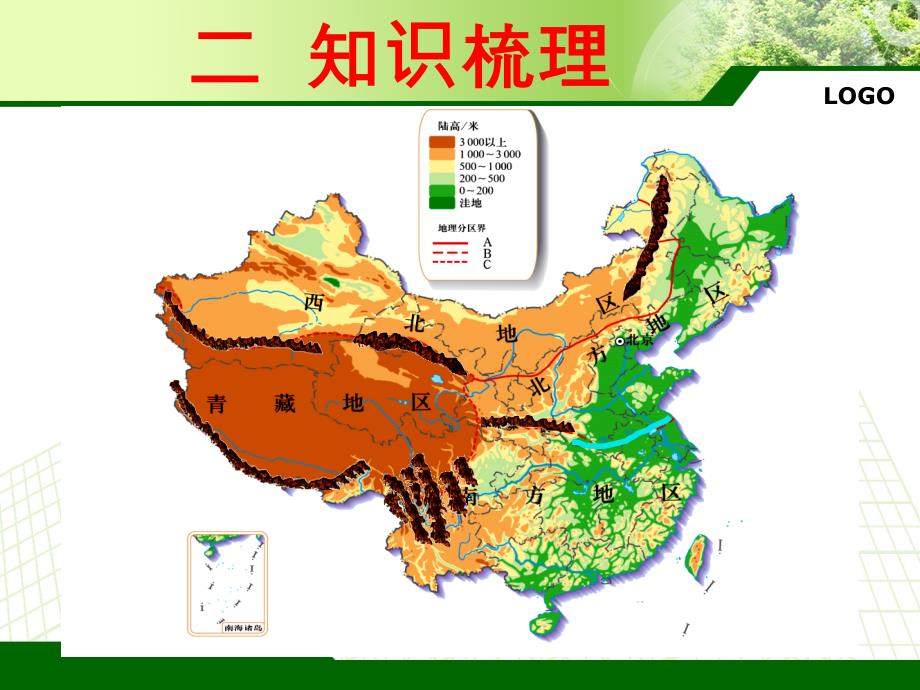 四大地理区域的自然特征与农业课件_第3页