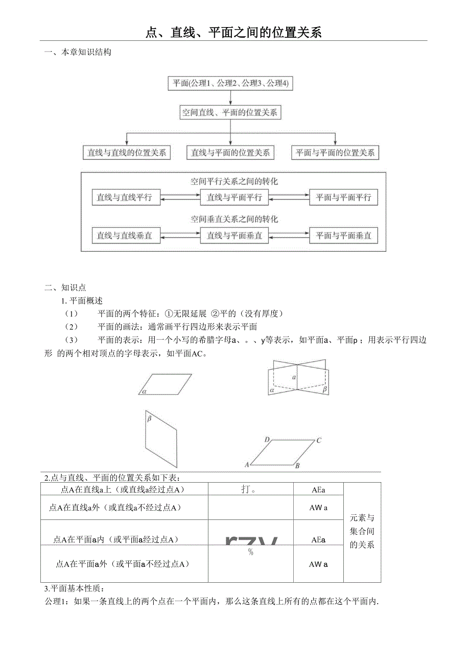 点、线、面知识点_第1页
