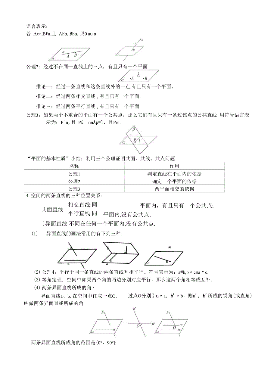 点、线、面知识点_第2页