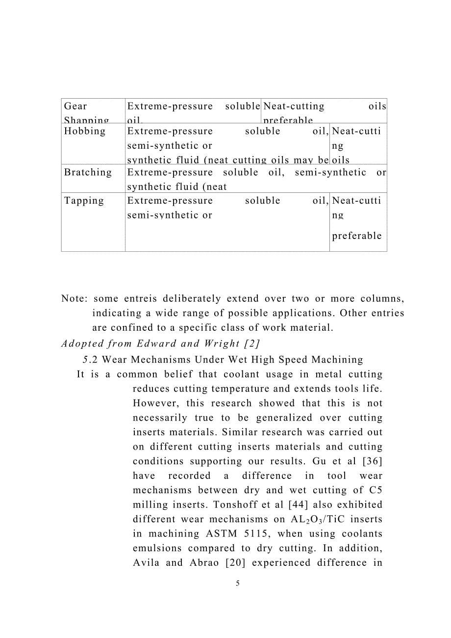 外文翻译--在高速潮湿机械加工条件下后刀面表层磨损机理.doc_第5页