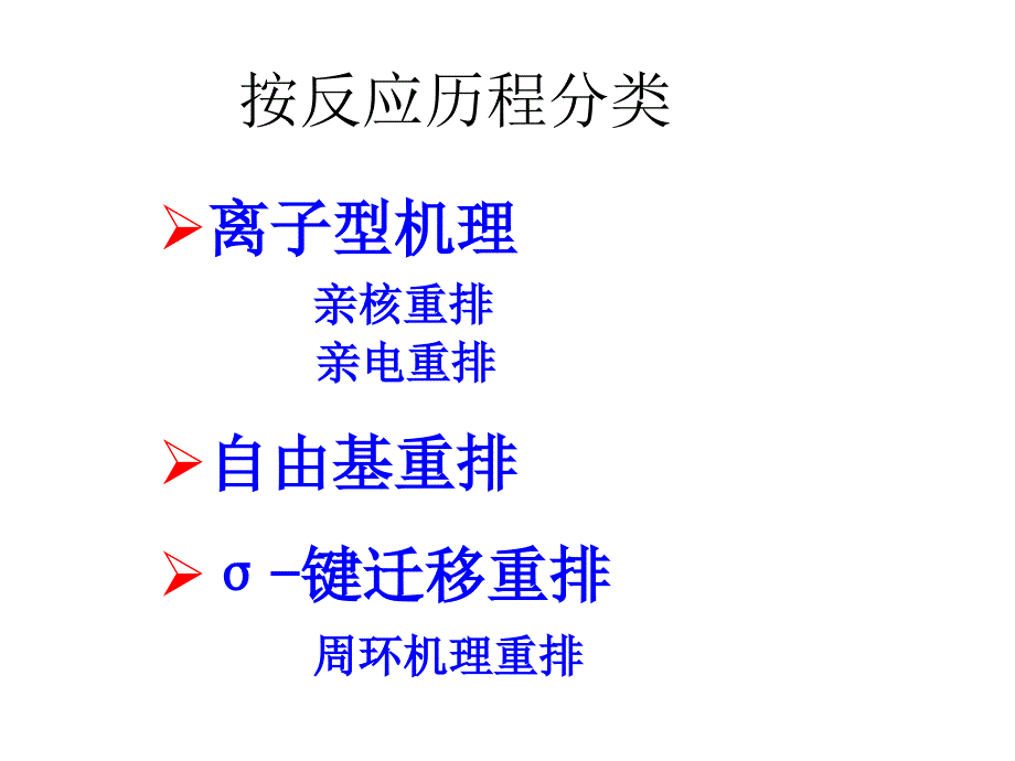 药物合成教学资料-重排反应课件_第3页