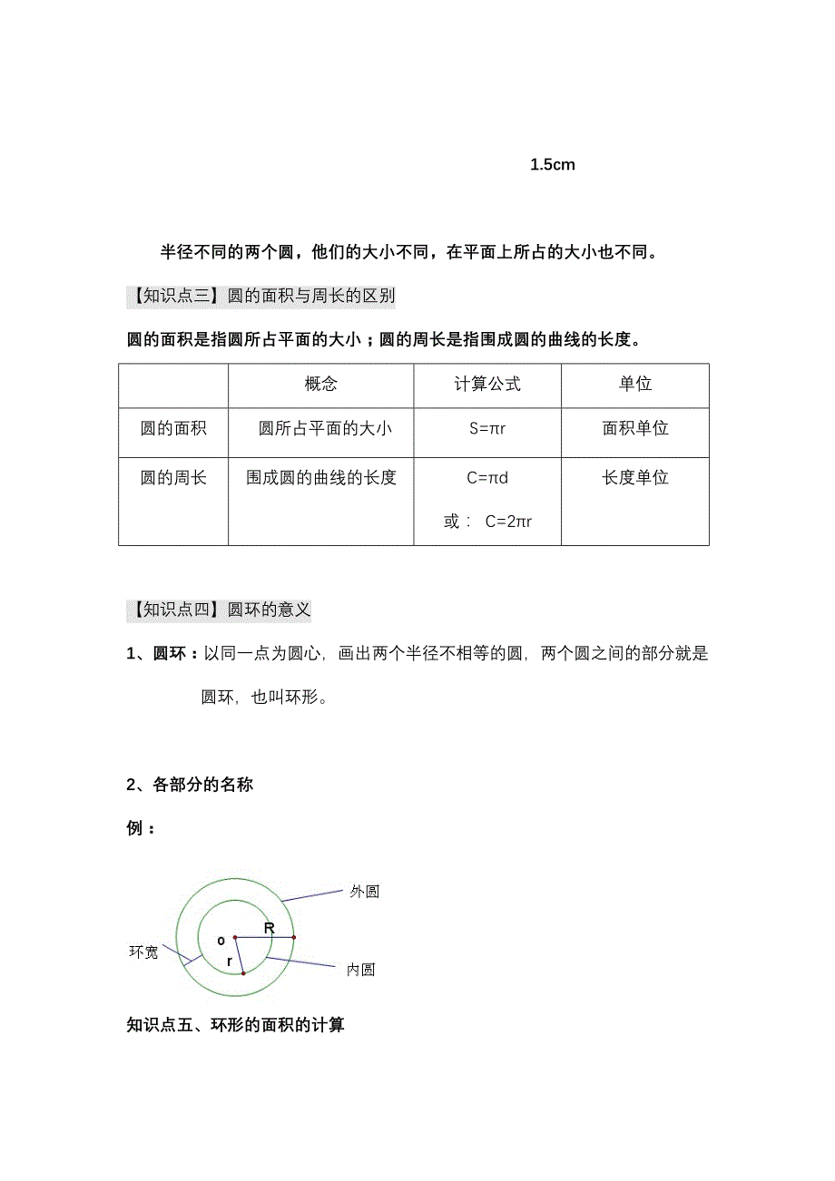 六年级圆的面积计算_第2页