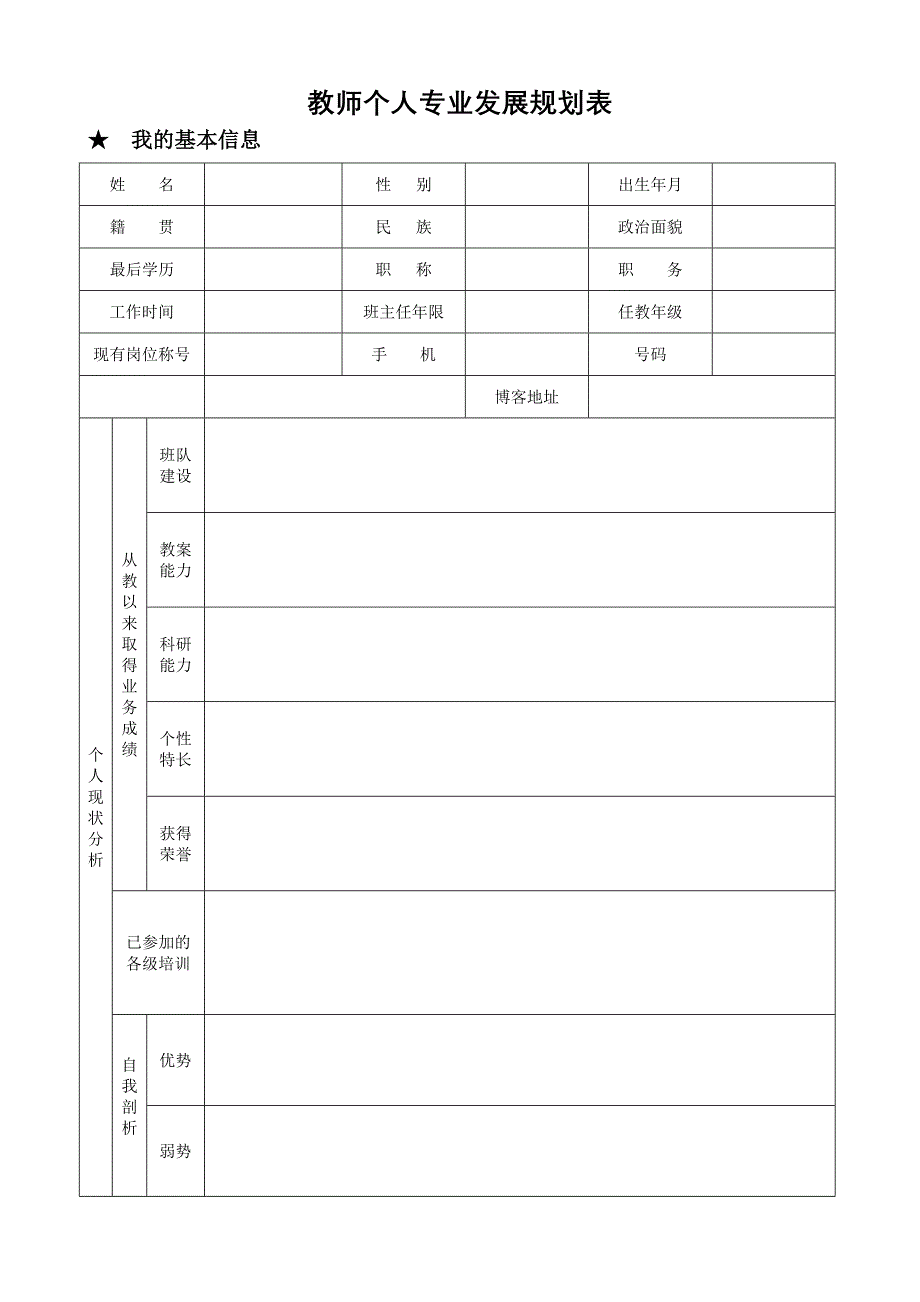 教师个人发展规划表_第2页