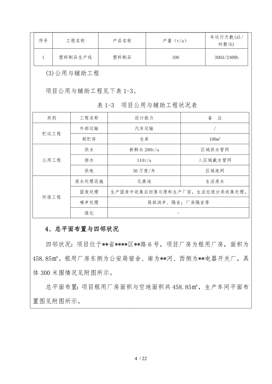 塑料制品项目环境影响报告聚丙烯ABS制品_第4页