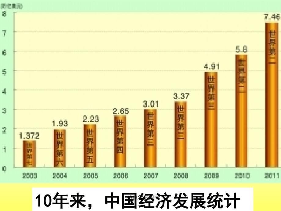 21共同富裕2013(1)_第5页