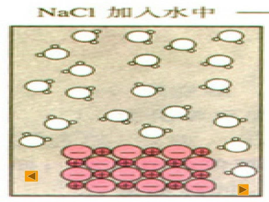 第二节离子反应42_第5页