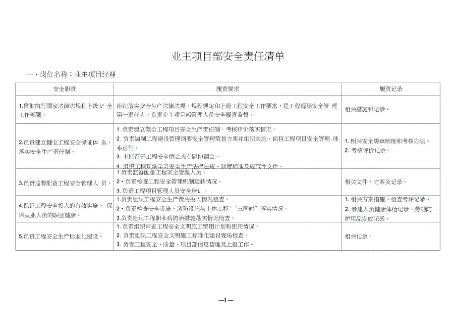 业主项目部安全责任清单_第1页