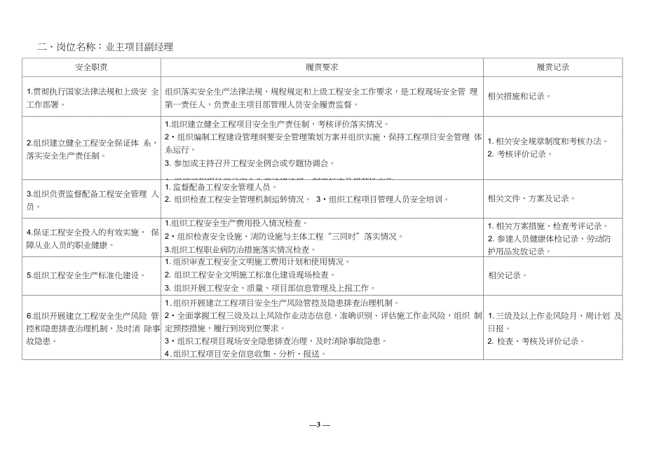 业主项目部安全责任清单_第3页