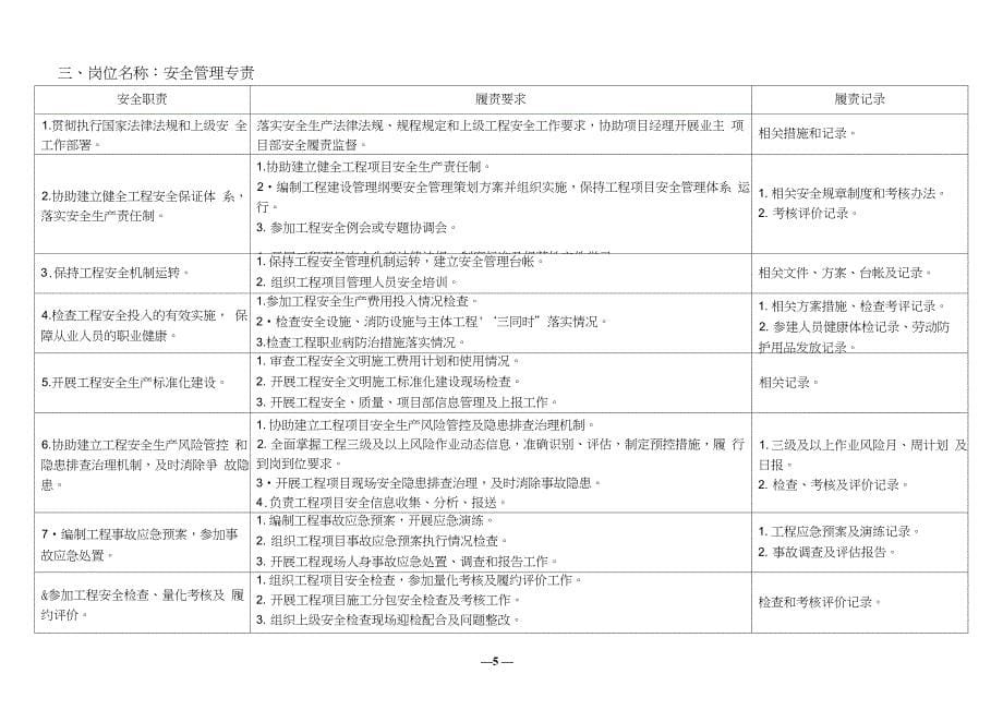 业主项目部安全责任清单_第5页