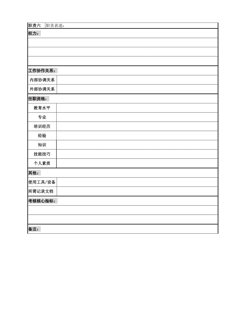 经典岗位专项说明书模板_第3页
