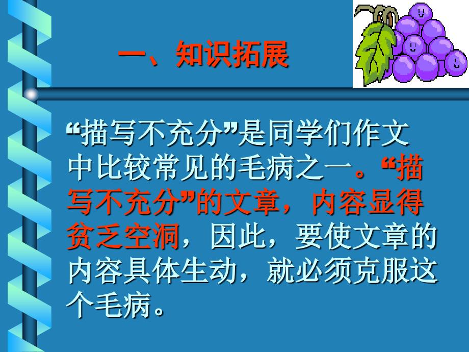 小学作文指导：分段.ppt_第2页