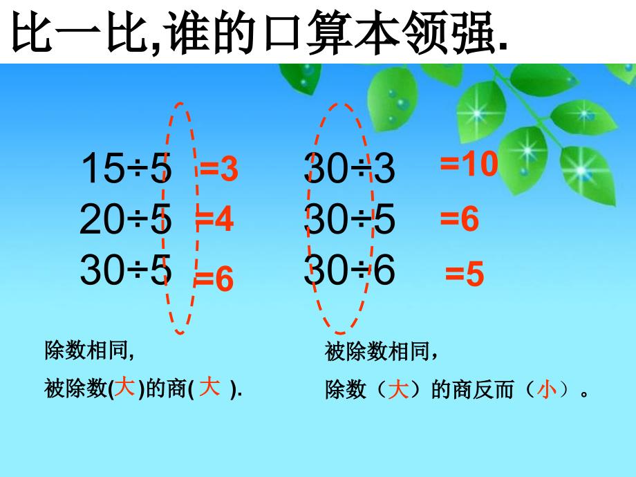 三年级上册数学课件－第六单元《乘乘除除》｜沪教版（2018秋）(共15张PPT)_第2页