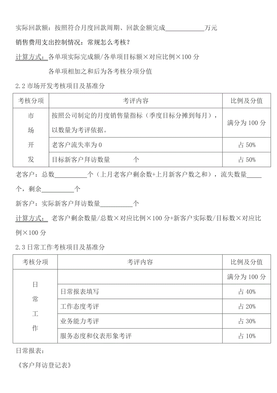 销售人员考核制度_第2页