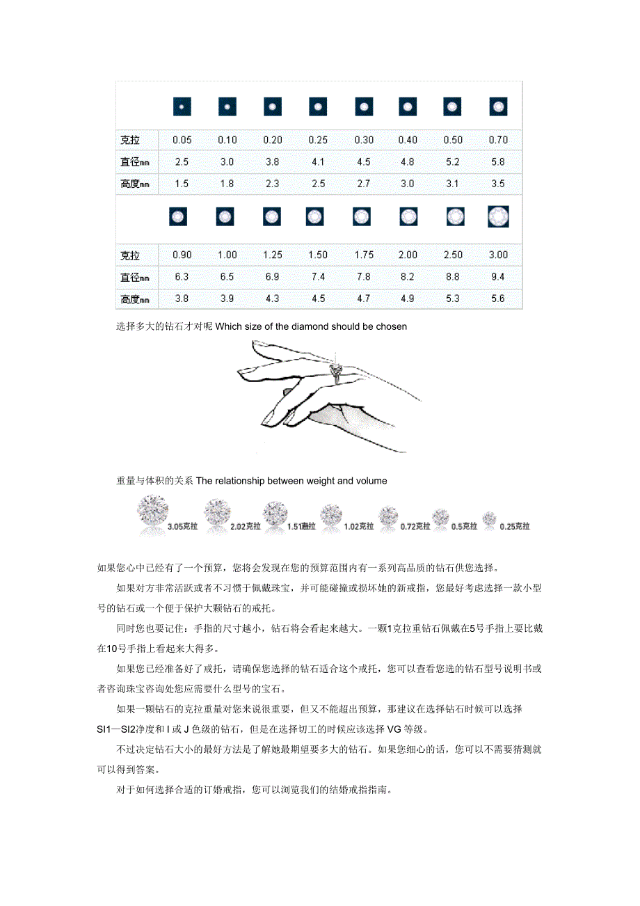 选择完美的钻石_第3页