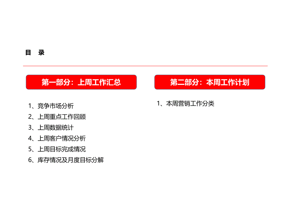 项目营销周报模板.ppt_第3页