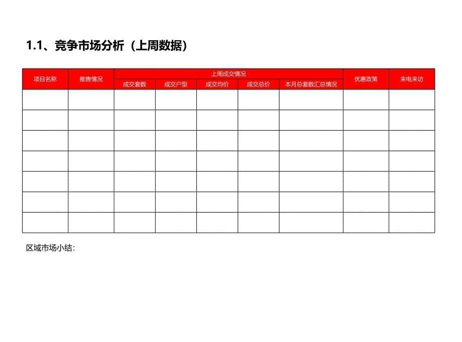 项目营销周报模板.ppt_第5页