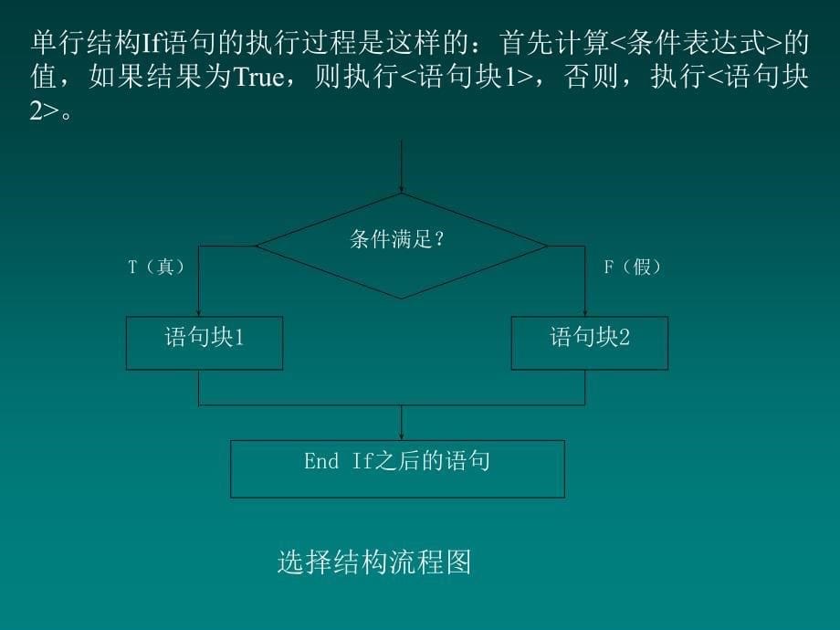 vb选择结构程序设计.ppt_第5页