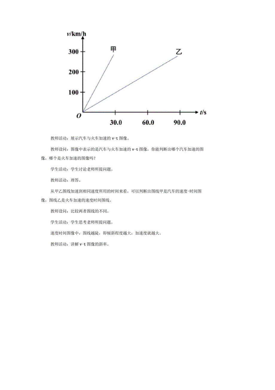 人教新课标高中物理必修一教案4速度变化快慢的描述——加速度第1课时_第4页