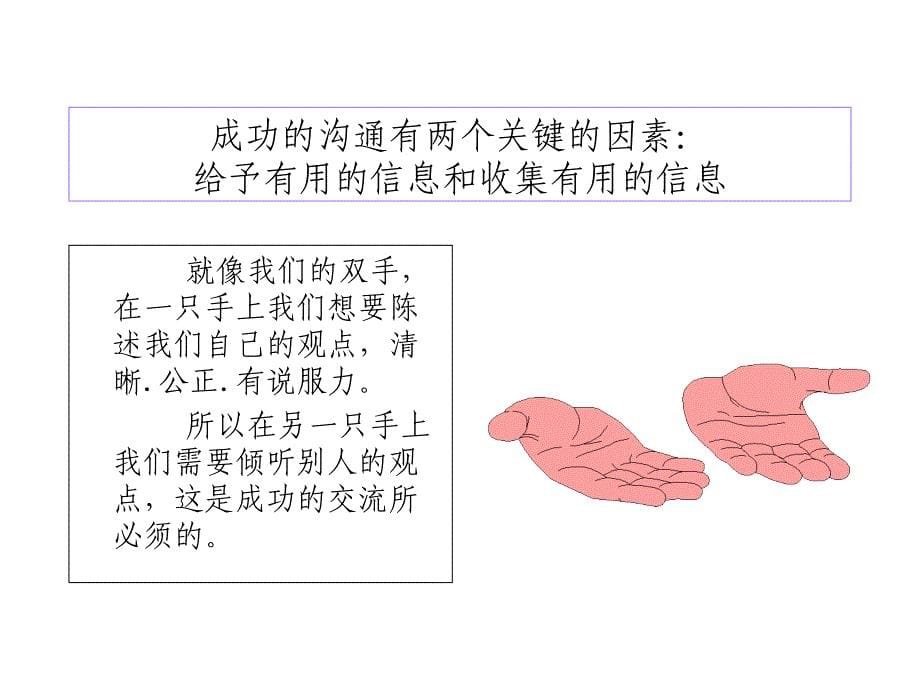 《营销沟通技巧》PPT课件_第5页