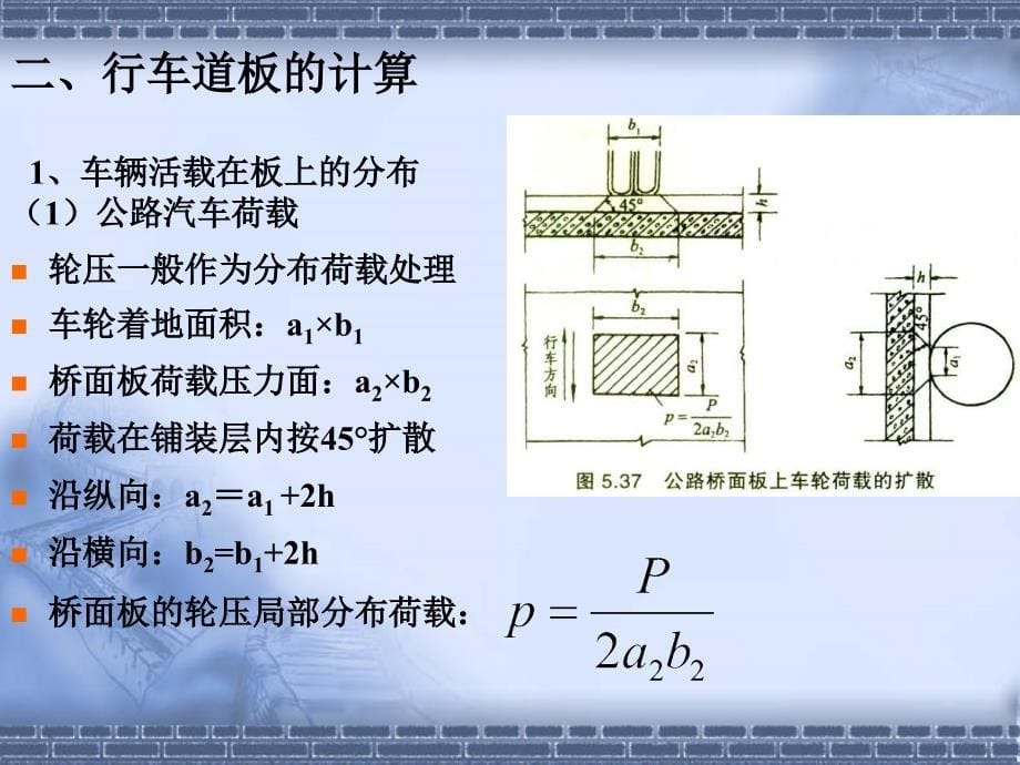 第五章溷凝土简支梁桥第三节_第5页