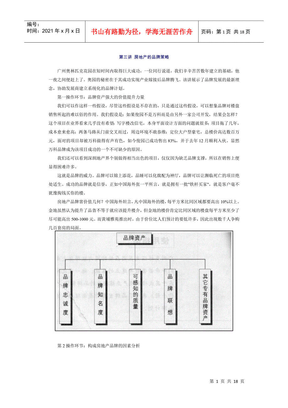 某工程房地产的品牌策略_第1页