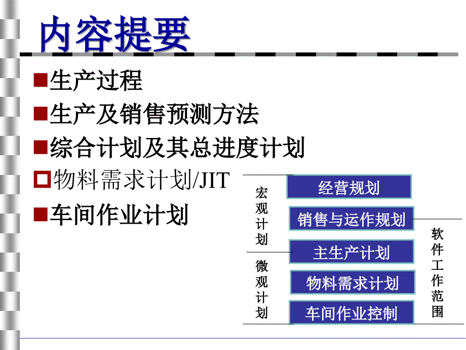 工业工程IE物料管理ppt100_第2页