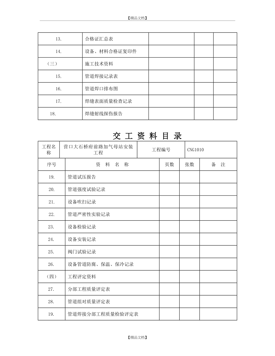 天然气加气站竣工资料_第4页