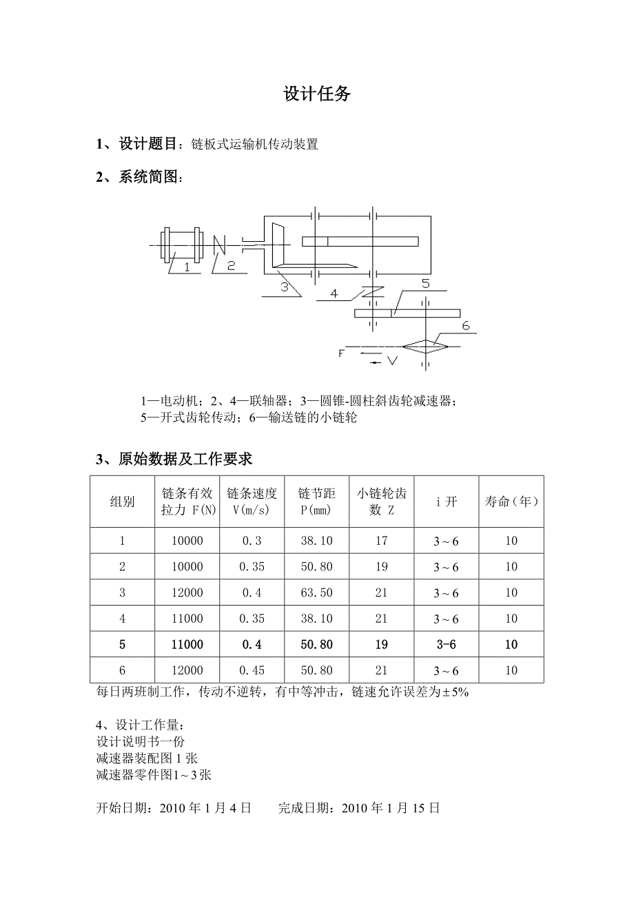 机械设计课程设计链板式运输机传动装置设计_第1页