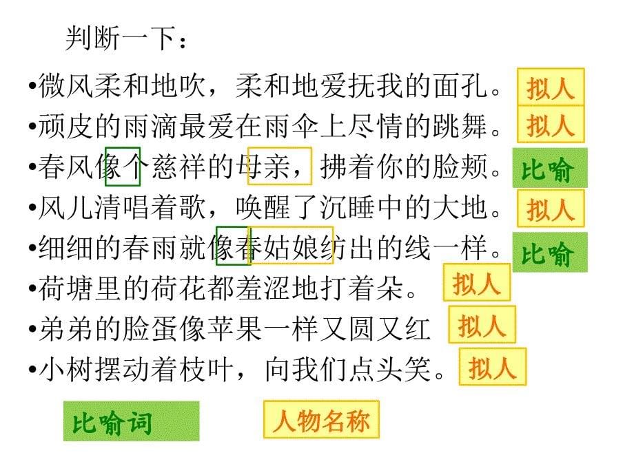 二年级-区别比喻句和拟人句演示教学_第5页