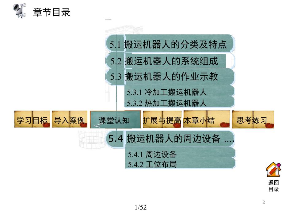 工业机器人技术及应用文档资料_第2页