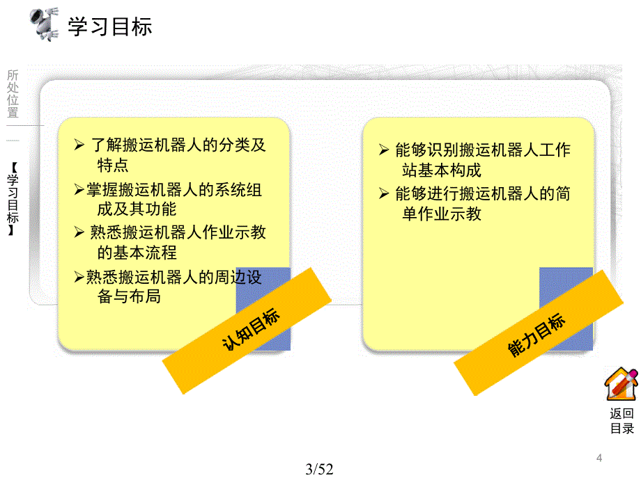 工业机器人技术及应用文档资料_第4页