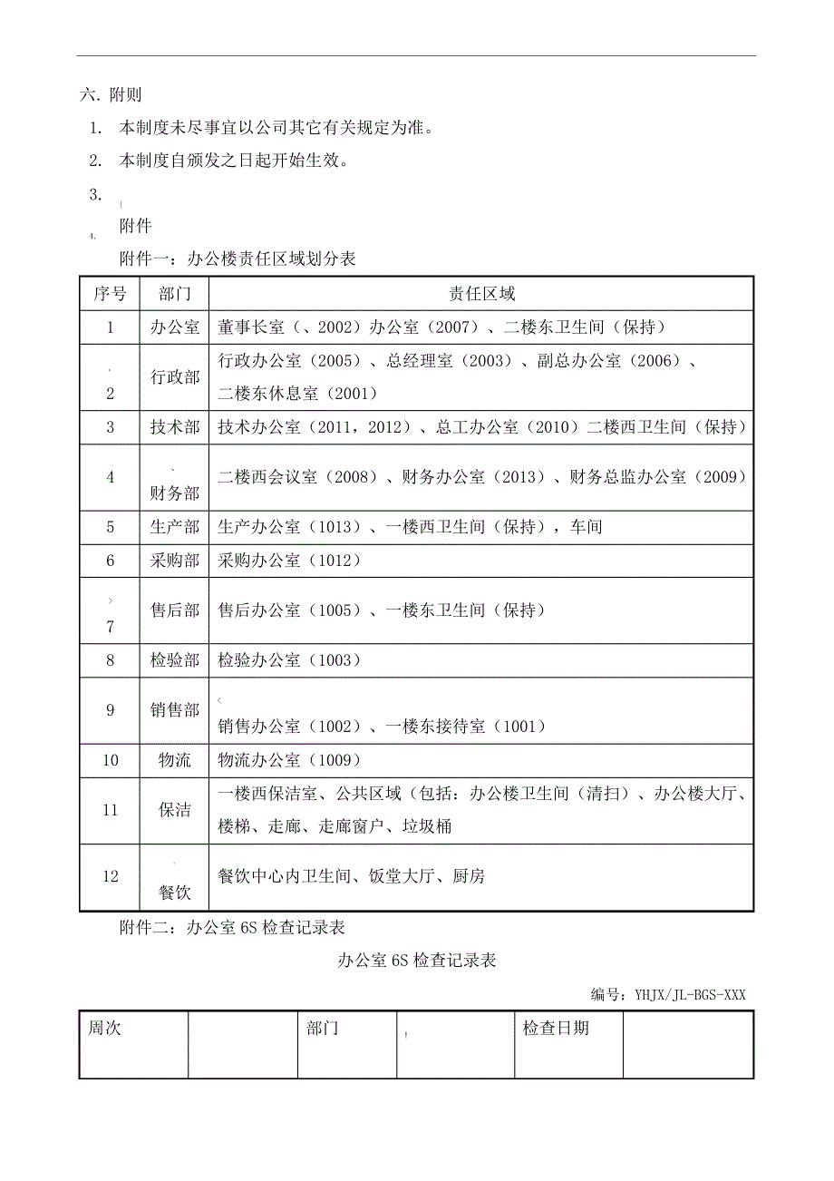 办公室6S管理制度_第3页