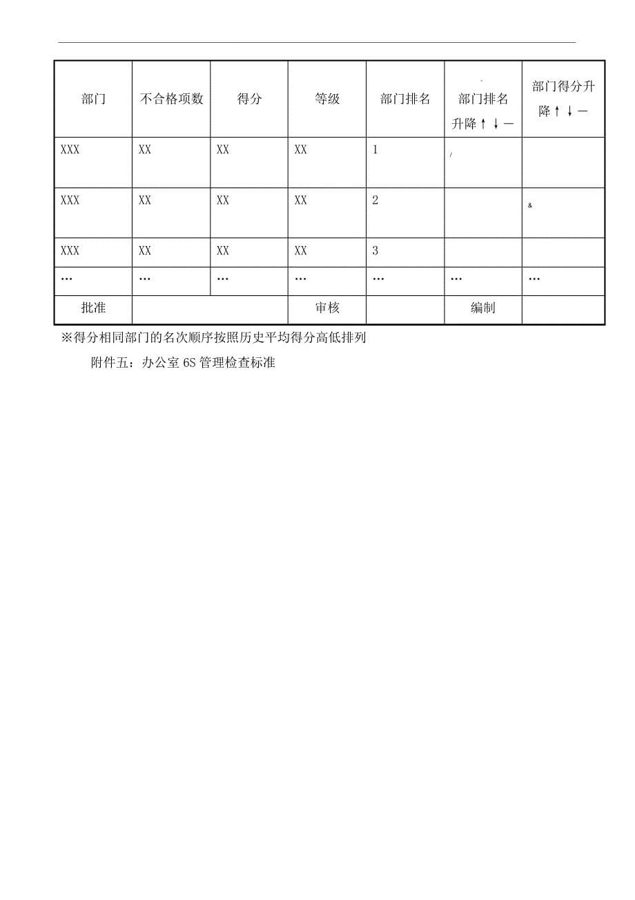 办公室6S管理制度_第5页