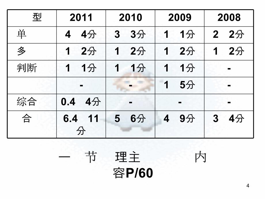 中级财务管理讲解第三章_第4页