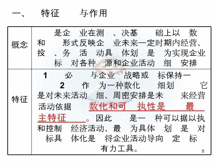 中级财务管理讲解第三章_第5页