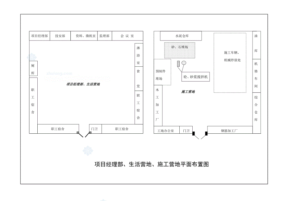 xx县阔田畈农业综合开发施工平面图_第2页