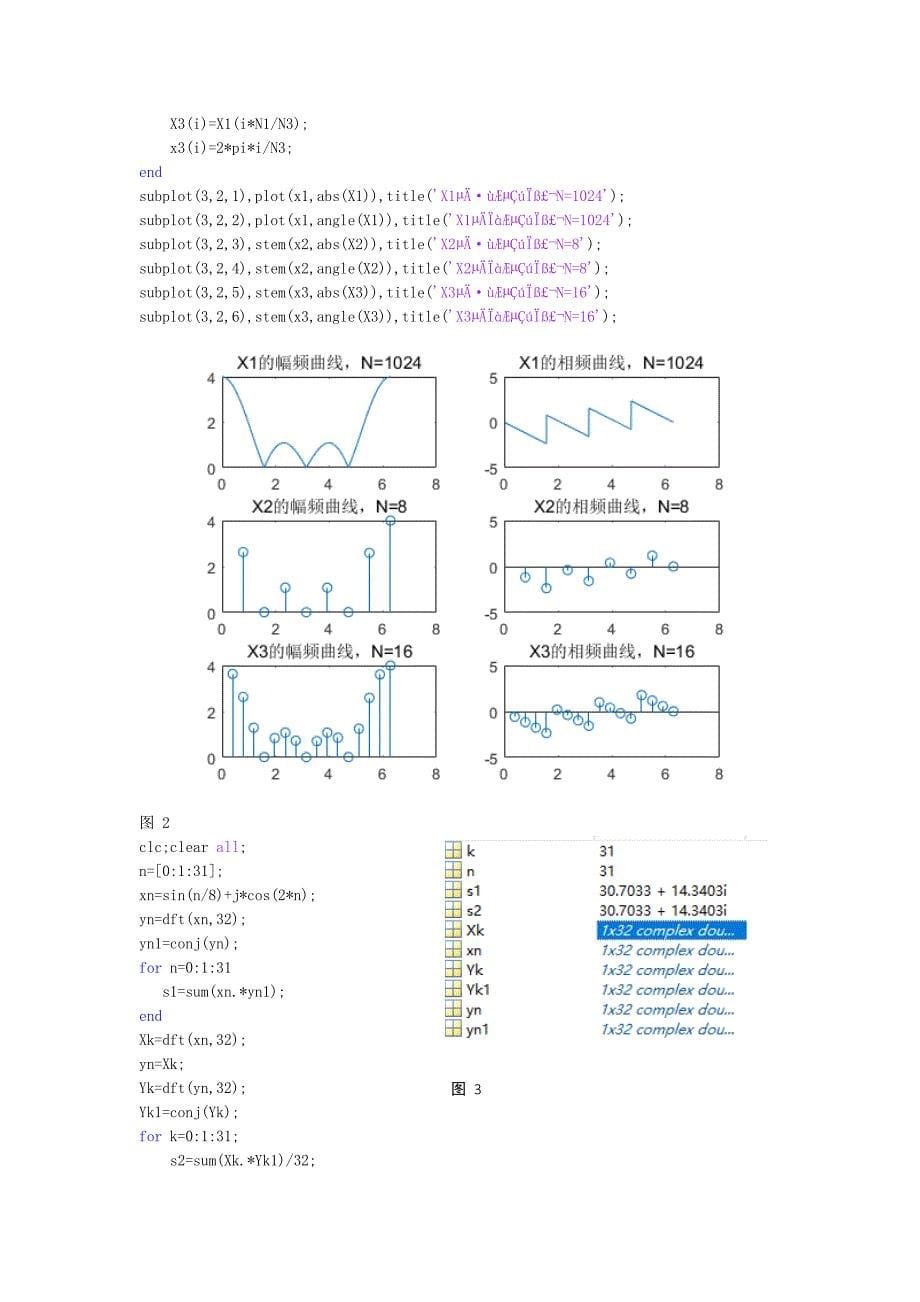 DFT性质及DFT应用的研究.doc_第5页