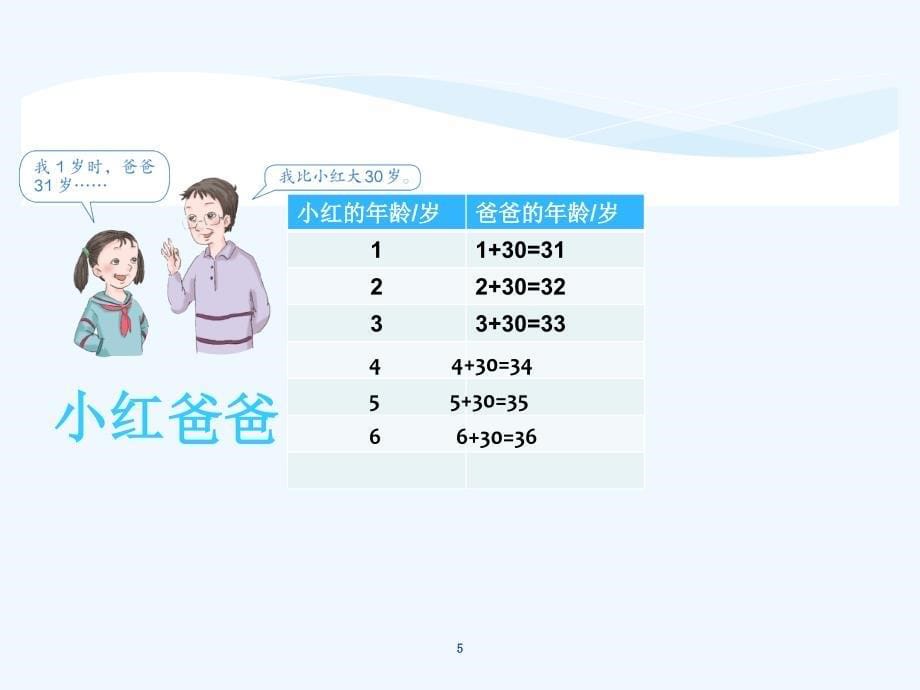 用字母表示数ppt课件_第5页