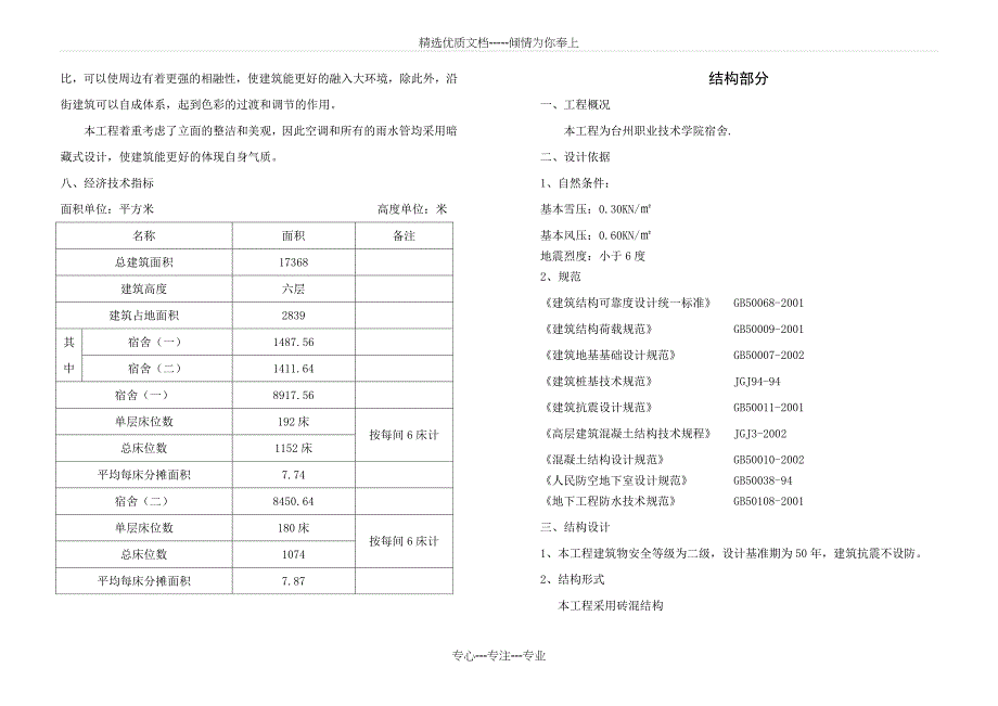 台州职业技术学院建筑设计说明_第2页