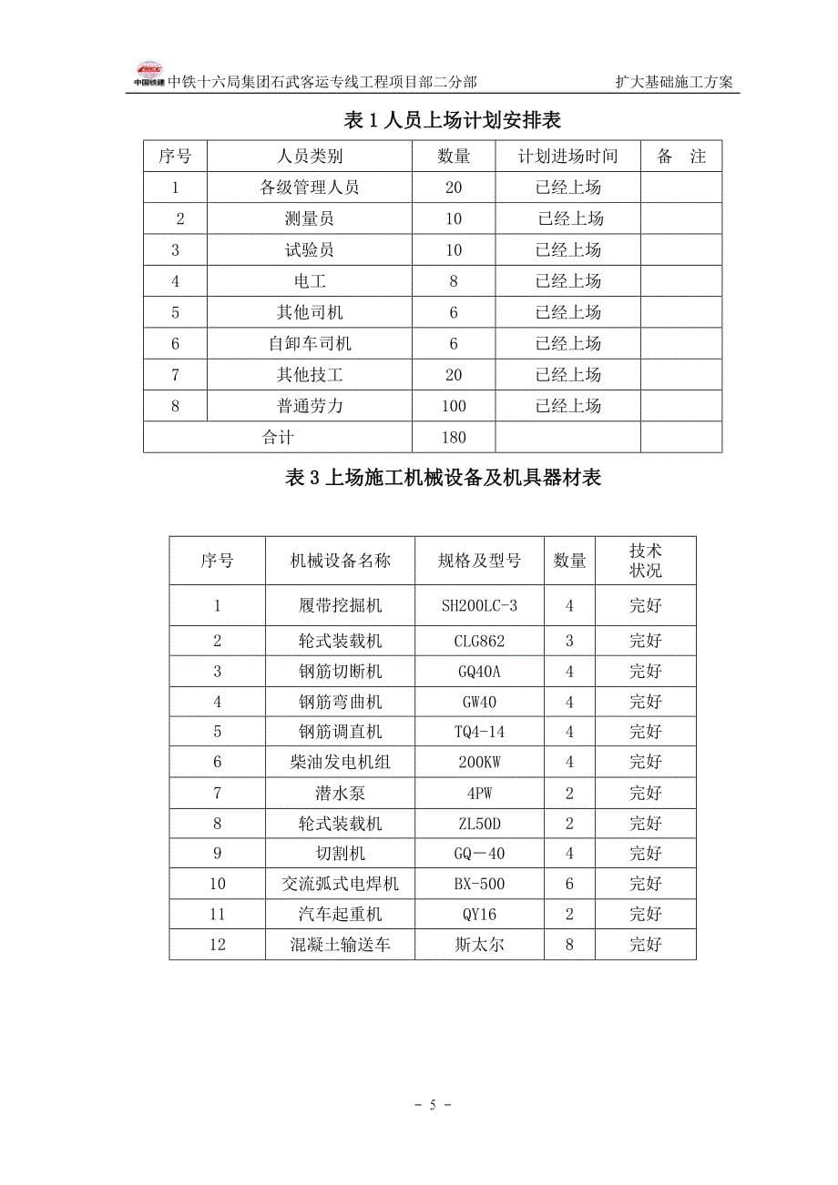 扩大基础施工方案11.doc_第5页