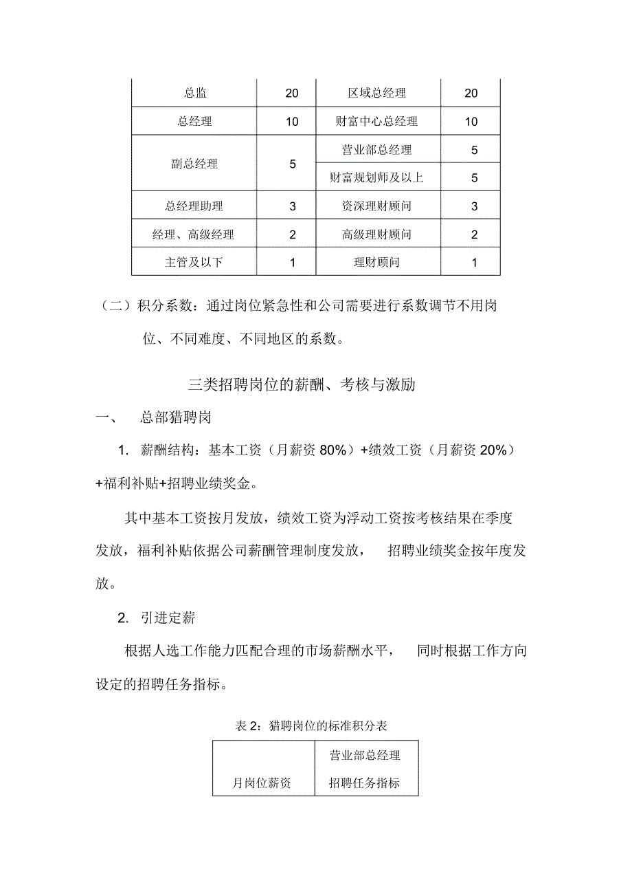 招聘篇招聘人员考核实用制度.docx_第2页