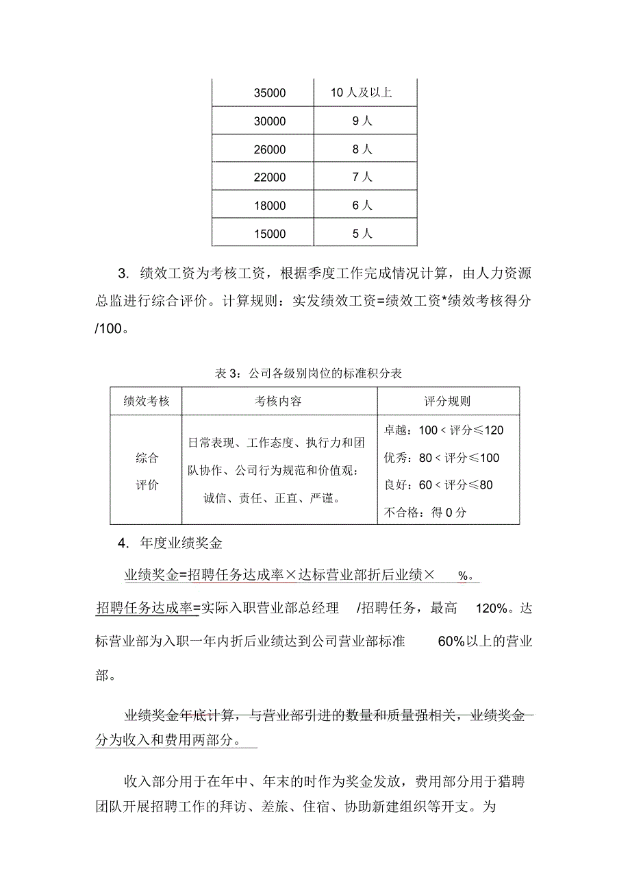 招聘篇招聘人员考核实用制度.docx_第3页