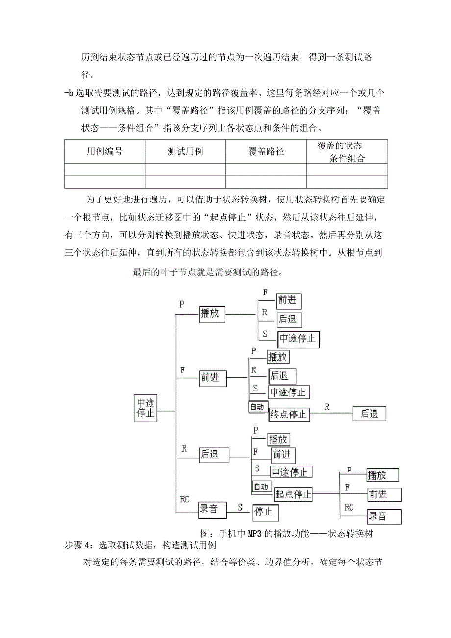 [黑盒测试基本方法]状态迁移法_第4页