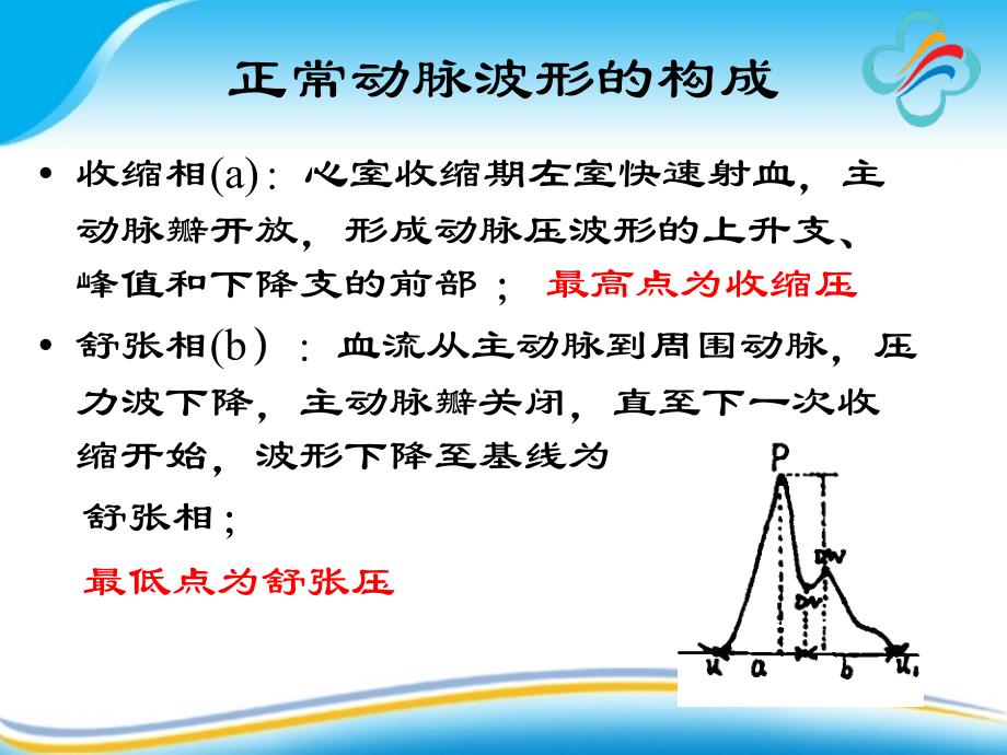 有创动脉血压监测的探讨（深度分析）_第4页