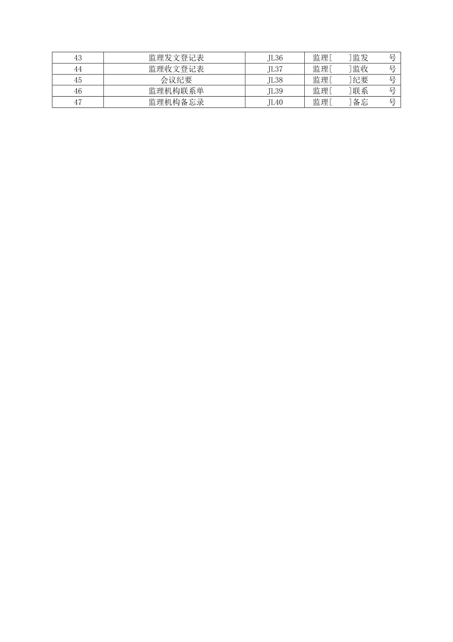 SL288-2014监理工作常用表格.docx_第3页